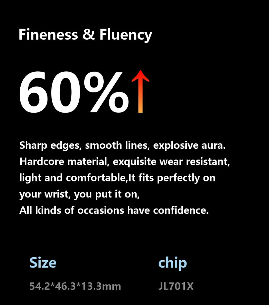 HT32 Smart Watch AMOLED Men Watch 5 Pro NFC Compass 1GB ROM Local Music Album E-Book Heart Rate Sport Smartwatch for Android IOS