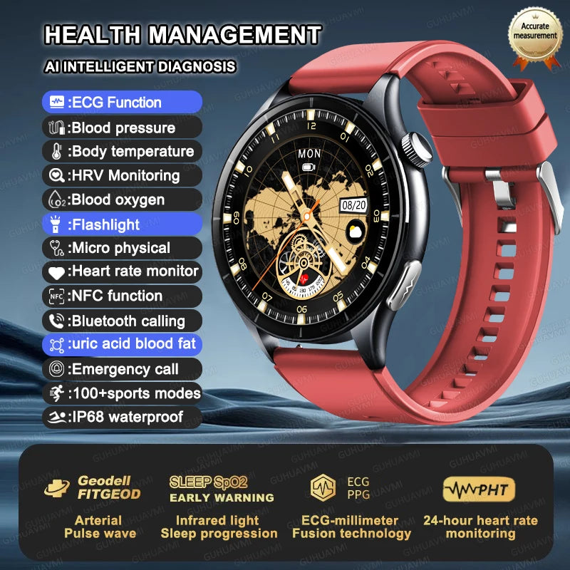 2025 New Health Analysis ECG+PPG Smart Watch Body Fat Uric Acid Blood Pressure Heart Rate Tracker NFC Smartwatch For Android IOS