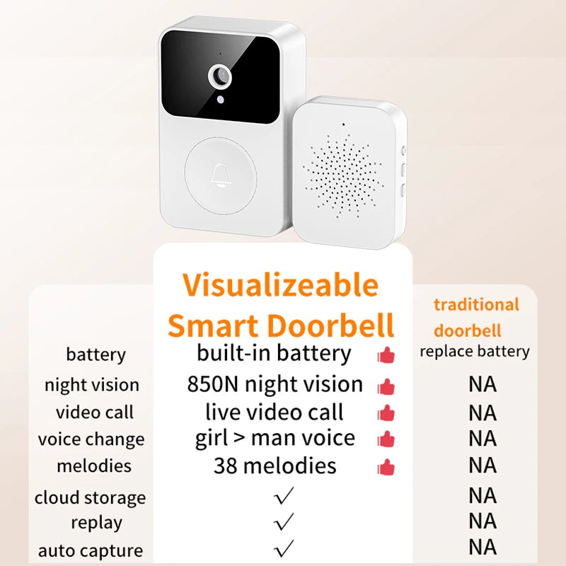 WiFi Video Doorbell 1080P HD Visual Wireless Smart Security Doorbell Camera IR Night Vision 2-Way Audio Real-Time Monitoring