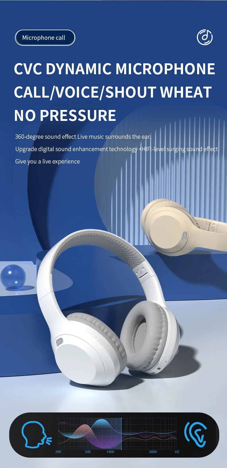 Xiaomi 5W Wireless Headphones Bluetooth 5.3 Earphones Foldable Earbuds 40mm Driver Game Music Over Ear Stereo Headset With Mic
