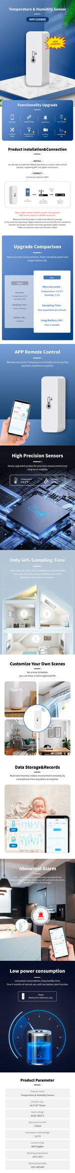 Tuya Wifi/Zigbee Temperature And Humidity Sensor Indoor Thermometer Smart Life Control For Home Work With Alexa Google Assistant