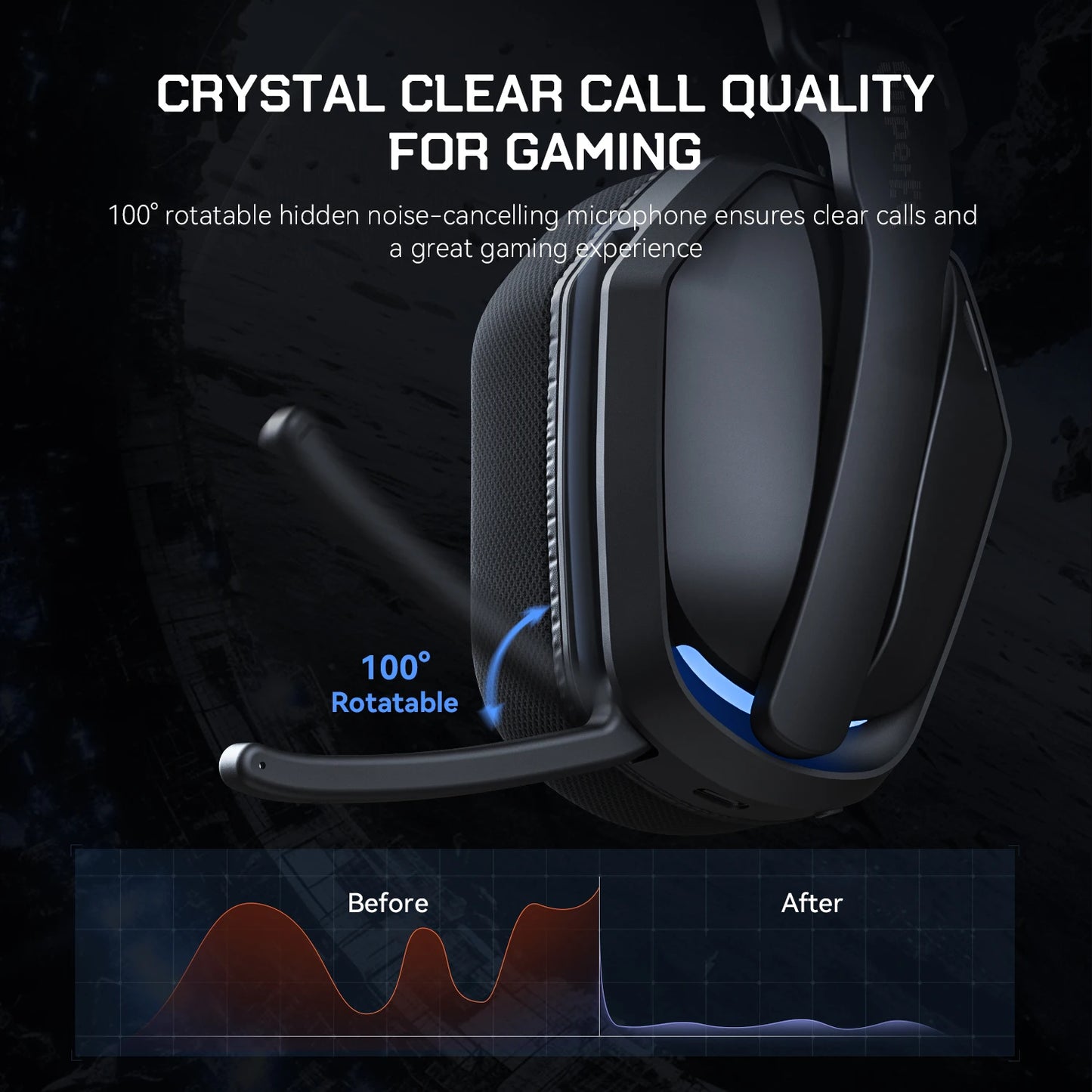 Oneodio G19BT 2.4G Wireless Gaming Headset With Mic USB/type C Transmitter Over-Ear RGB Headphones for PS5/PS4/PC /phone