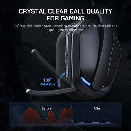 Oneodio G19BT 2.4G Wireless Gaming Headset With Mic USB/type C Transmitter Over-Ear RGB Headphones for PS5/PS4/PC /phone