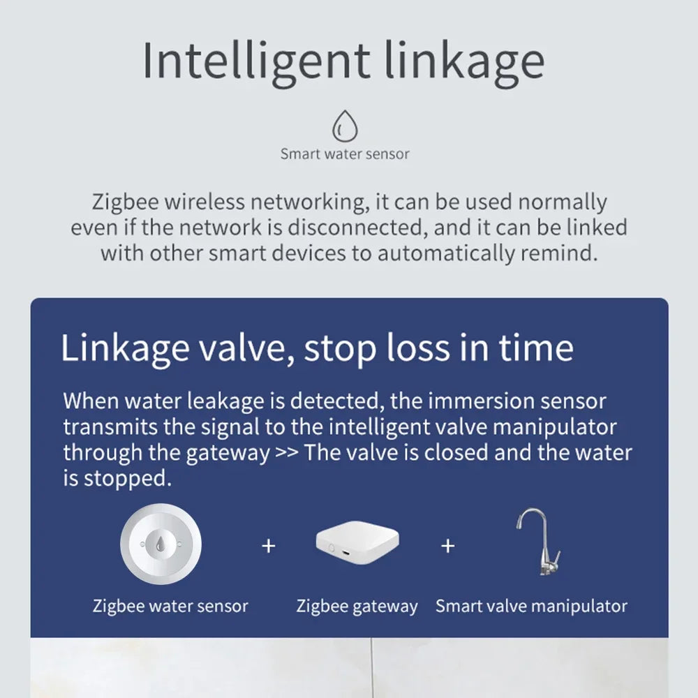 Zigbee Water Sensor Flood Leak Detector App Remote Monitoring for Kitchen/Bathroom Support Home Assistant Zigbee2mqtt