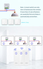 Tuya Smart WiFi Switch For Lighting RF 433MHz Wireless Switch Smart Life APP Voice Control Work With Alexa Google Home Alice
