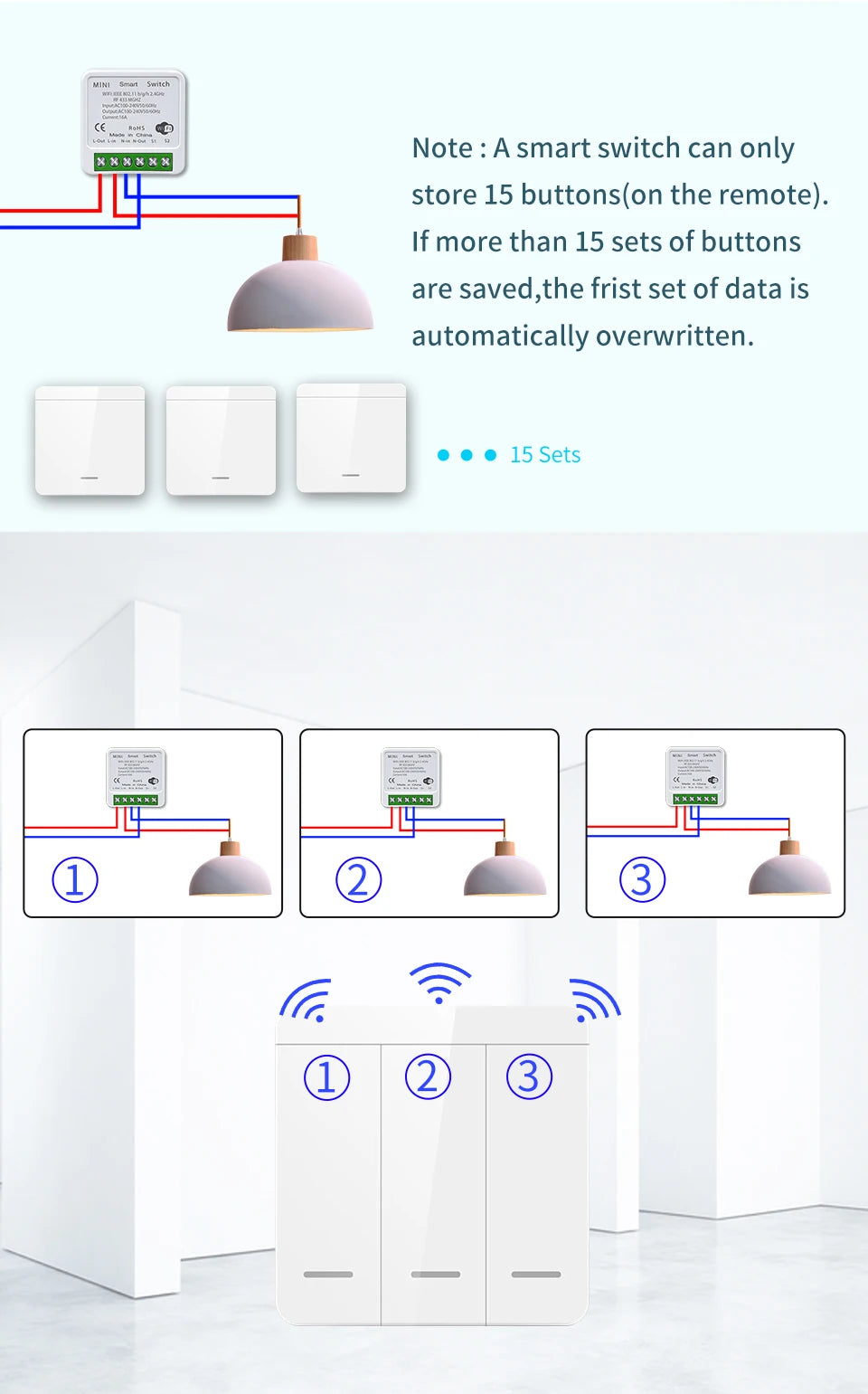 Tuya Smart WiFi Switch For Lighting RF 433MHz Wireless Switch Smart Life APP Voice Control Work With Alexa Google Home Alice
