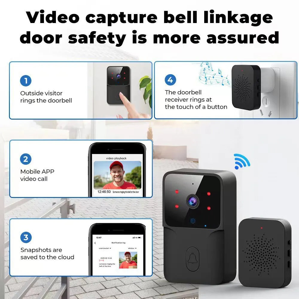 WiFi Doorbell Home Tuya WiFi Wireless Doorbell DC AC Battery Powered Camera Bell with Alex Google Bundle Video Doorbell Camera