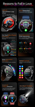 2025 New Health Analysis ECG+PPG Smart Watch Body Fat Uric Acid Blood Pressure Heart Rate Tracker NFC Smartwatch For Android IOS