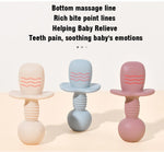 S7f3d01bfb099461598b6c7efc137a8cdc