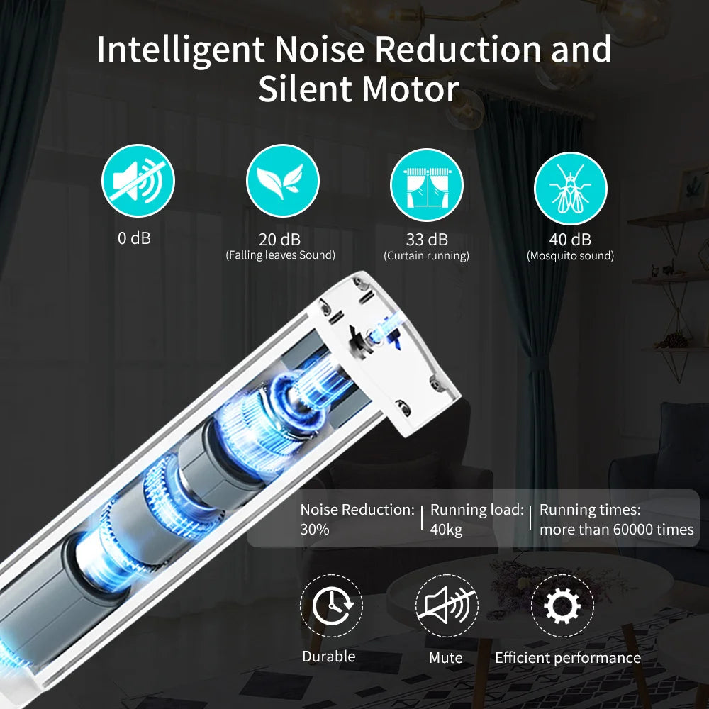 Smart Tuya Wifi/Zigbee Electric Curtain Shutter Motor with RF Remote 22.5CM Size APP Control Alexa Google Assistant SmartThings