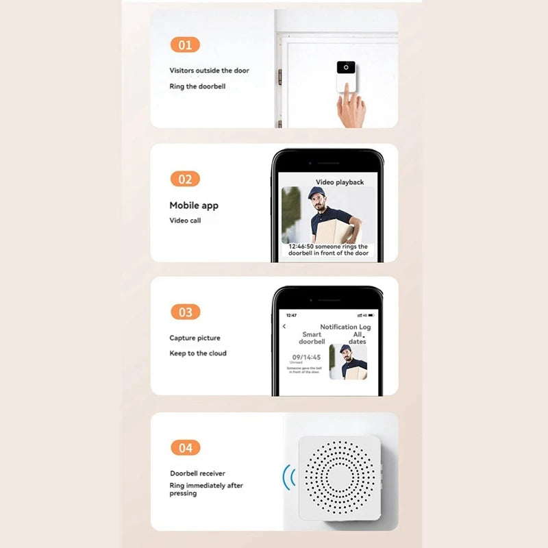 ABUN-Video Wireless Smart Doorbell Kit Wifi Video Doorbell Camera Night Vision Two-Way Audio Cloud Storage Security Doorbell