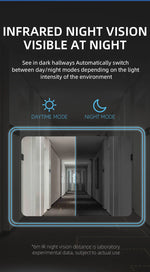 Smart Visual Doorbell with Solar Panel, Anti-Explosion Design, Real-Time Monitoring, Voice Distortion, Waterproof Cover