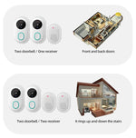 2025 Smart Doorbell Pro: Weatherproof, 1080P Video Intercom & Night Vision, Tuya App Alerts for Home Security Package