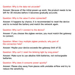 Tuya Wifi/Zigbee Temperature And Humidity Sensor Indoor Thermometer Smart Life Control For Home Work With Alexa Google Assistant