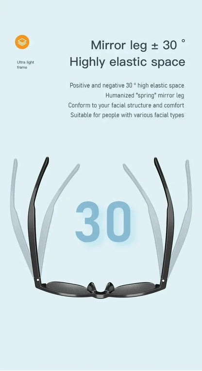 Lunettes de soleil connectées Xiaomi MIJIA – Bluetooth, audio, protection UV, étanches
