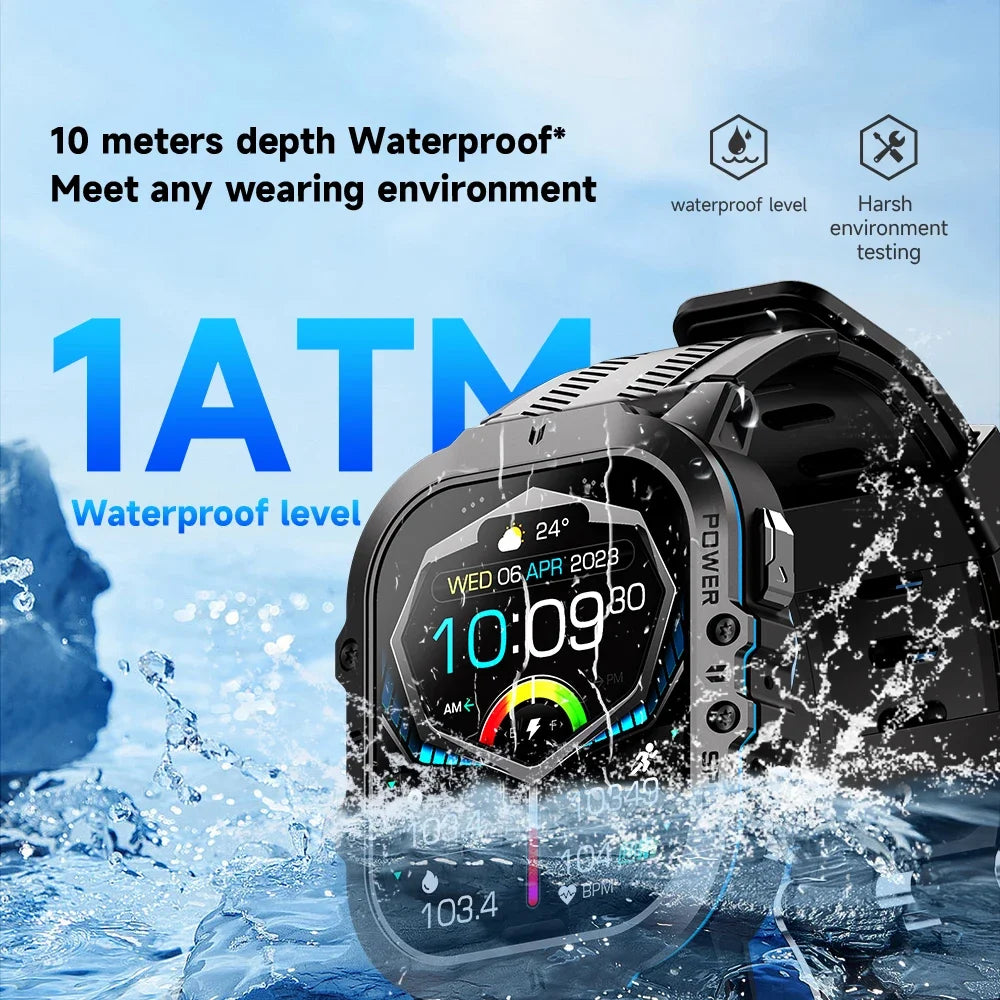 OUKITEL Smart Watch BT20 Sport SmartWatch BT5.2 350mAh 1.96