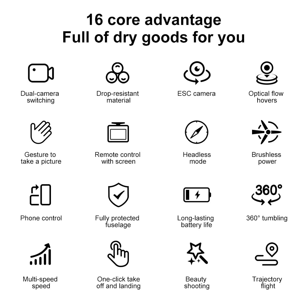 V666 Mini Rc Drone 8K HD 4ch 6-Axis Headless Mode Helicopter 360° Flip Remote Control Quadcopter Toys Mini Drone Fors Kid Gifts