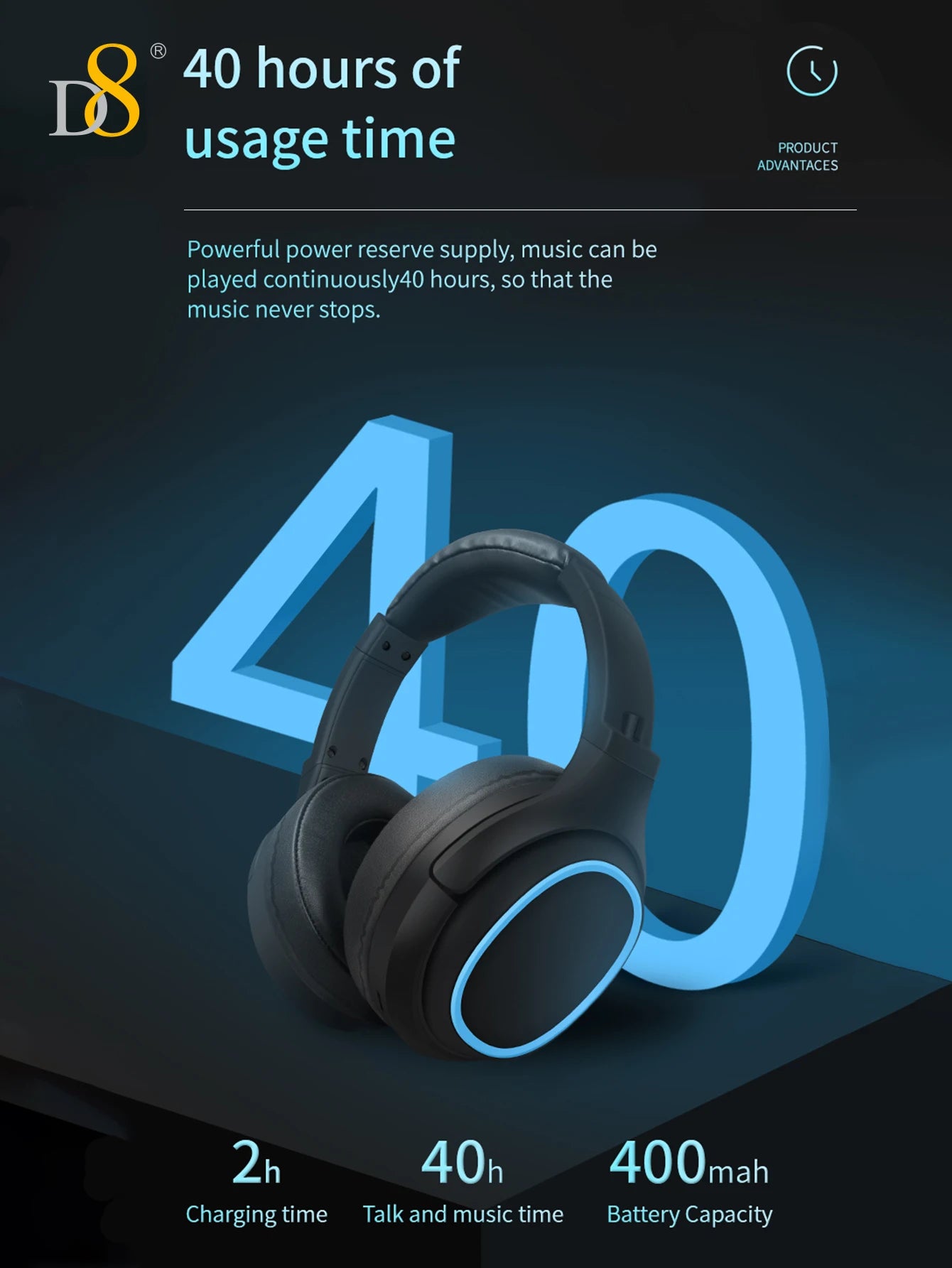 D8 Over Ear  Headphones,  Wireless and Wired Headset Built-in Microphone,  Micro SD Card Slot - (Stealth)  40H Playtime