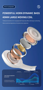 Xiaomi 5W Wireless Headphones Bluetooth 5.3 Earphones Foldable Earbuds 40mm Driver Game Music Over Ear Stereo Headset With Mic