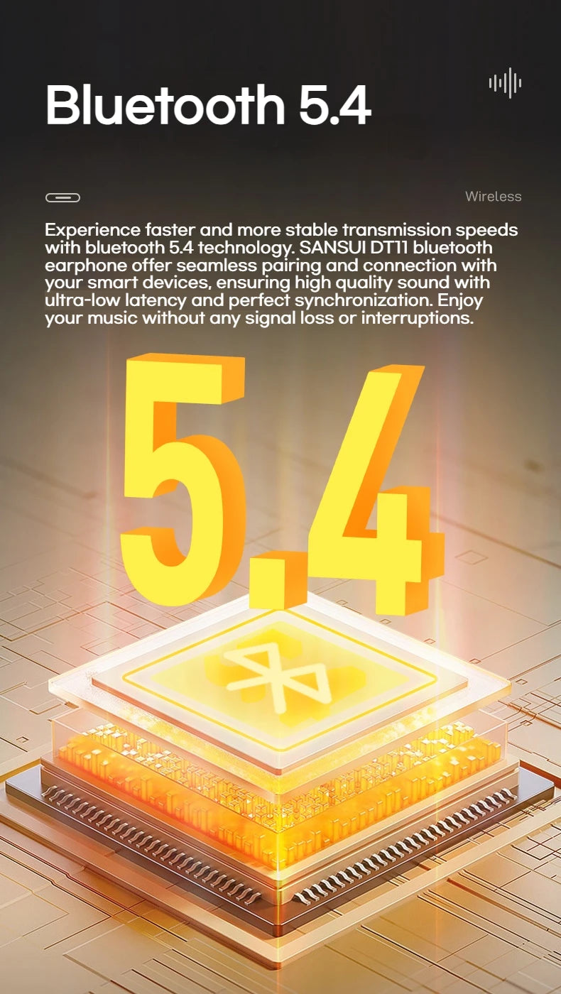 Sansui DT11 ANC Wireless Bluetooth 5.4 Headphone -45dB Active Noise Reduction Headsets 50H Playtime Over Ear Retro Earphones