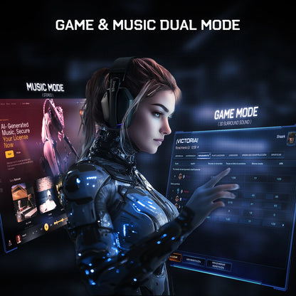 Oneodio G19BT 2.4G Wireless Gaming Headset With Mic USB/type C Transmitter Over-Ear RGB Headphones for PS5/PS4/PC /phone