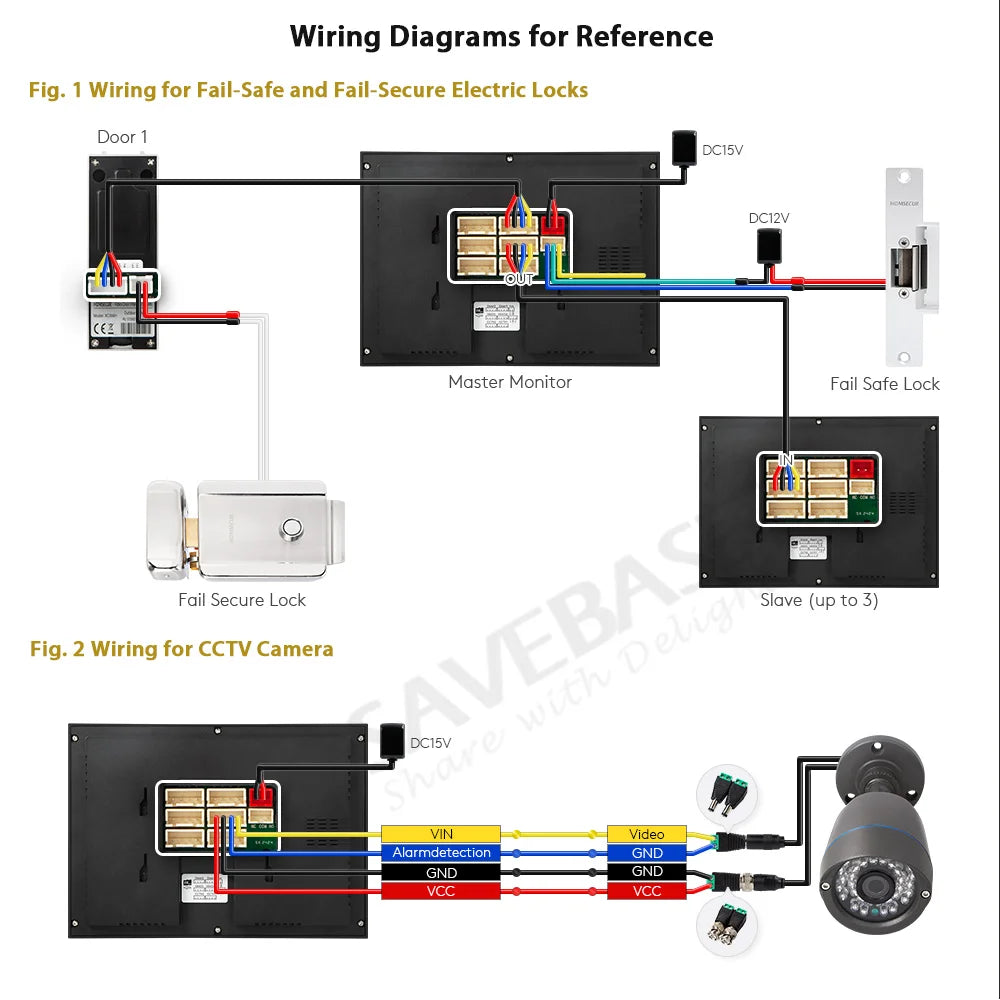 4 Wire Waterproof IP65 HD Doorbell Camera 120° Wide Angle for HOMSECUR Tuya WiFi Smart 1080P Video Intercom Door Phone System