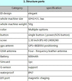 4G Elderly Smart Watch GPS Tracker Video Call SOS Heart Rate Monitoring IOS Android GPS+WIFI+LBS Positioning Smart Clock FA66S