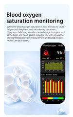 2025 AI Diagosis ECG Health Smart Watch Men Blood Pressure Lipid Uric Acid NFC Air Pump Airbag Health Smartwatches Women For IOS