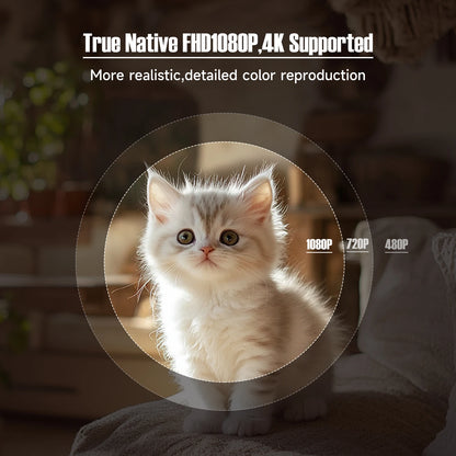 Magcubic L018 1080P Smart Projector with Android 11 – 650 ANSI, 4K Support, WiFi 6, Bluetooth 5.2