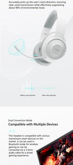 Picun BG 01 Gaming Wireless Headphone Mic OverEar Earphones 0.045s Low Latency Bluetooth 5.3 40mm Driver Wireless Cable Headset