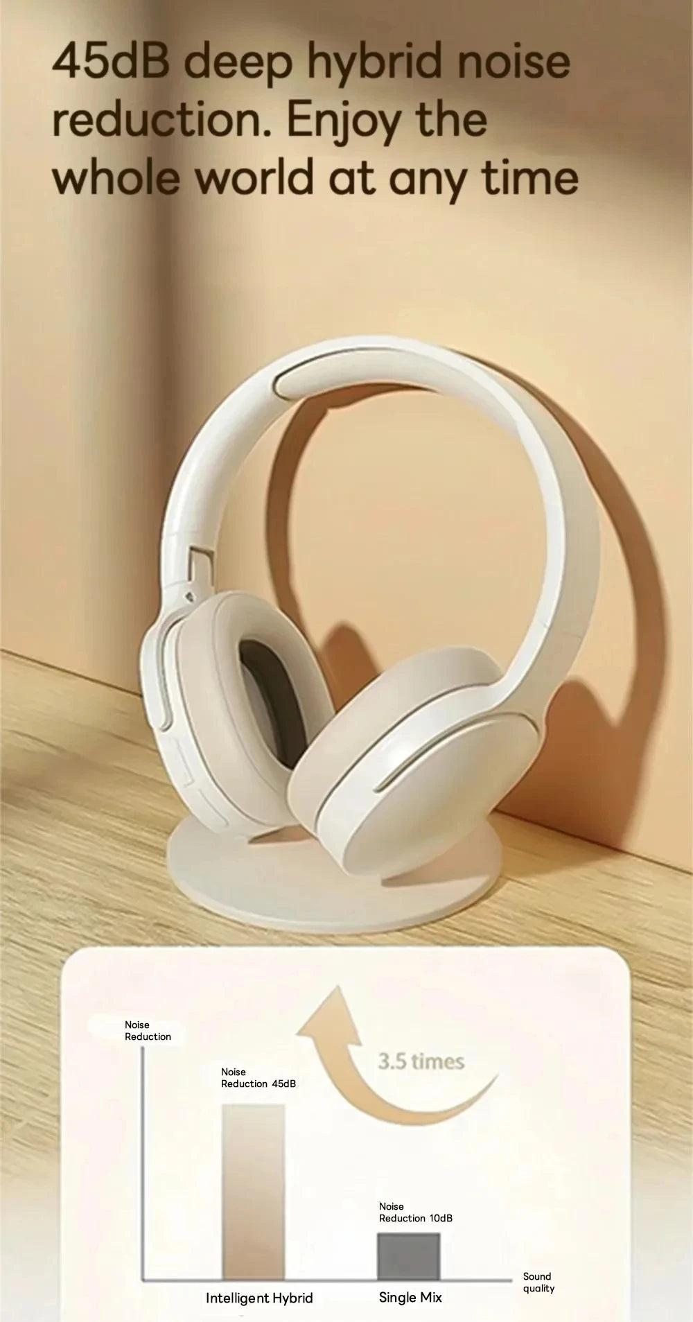 Xiaomi New Fashion Wireless Bluetooth Headphones Over Ear 9D HIFI Stereo Headsets True Sports With Earphones TF/AUX Music Player
