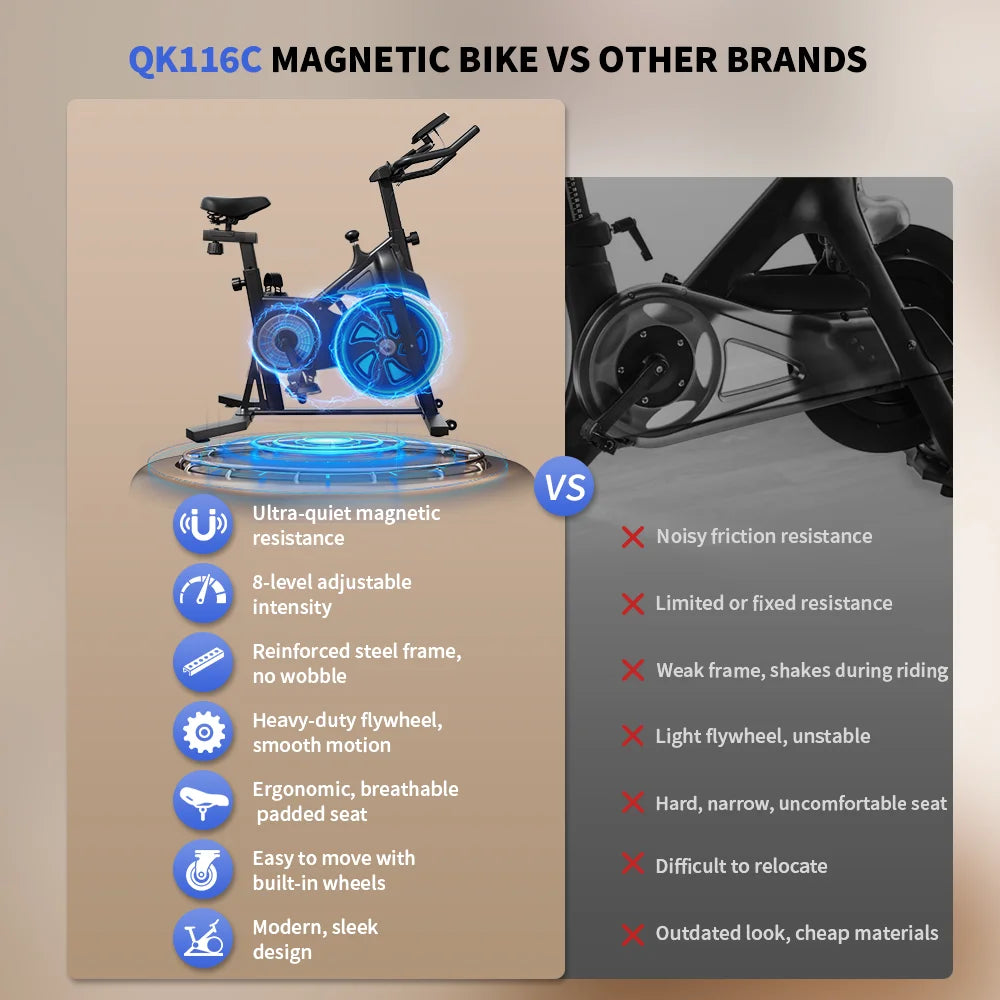 Formill QK116 Indoor Magnetic Spinning Bike, 6KG Flywheel Home Exercise Bike with LCD Display, Adjustable Resistance, Quiet Belt