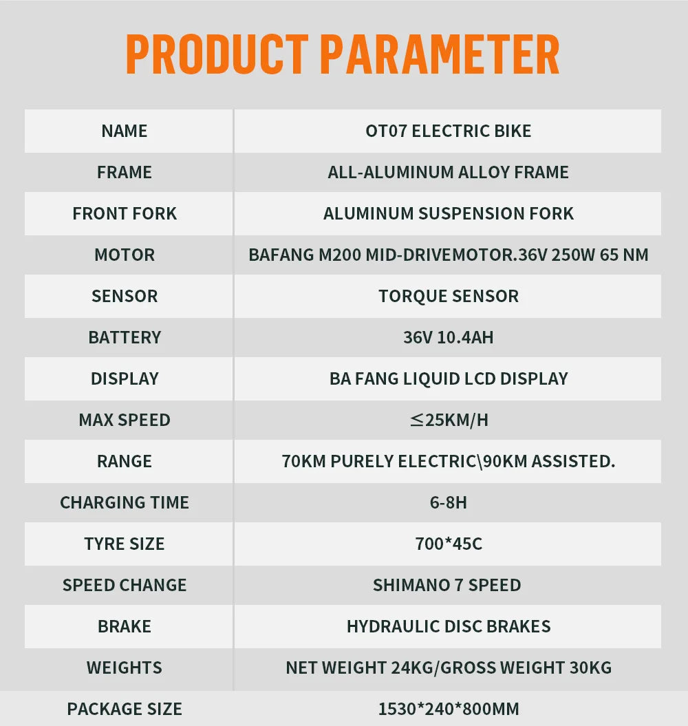 One Sport electric road bike 250w