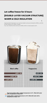 Thermos Bottle for Coffee Thermal Cup for tea Mini Tumbler Insulated Vacuum Flask Mug Stainless Steel Leakproof Travel Drinkware