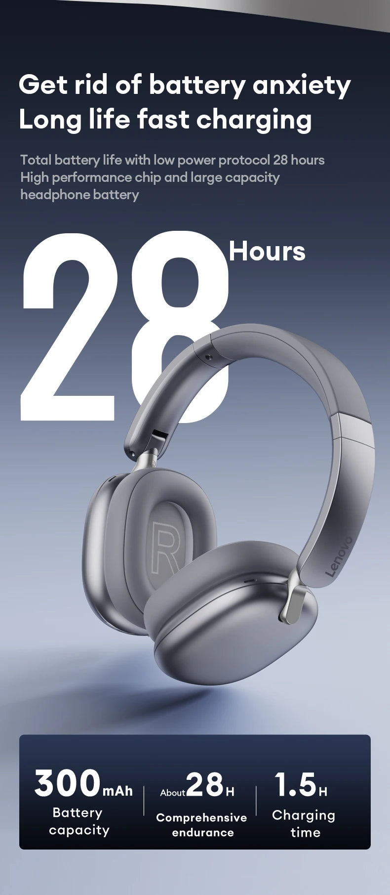 Original Lenovo TH60 Wireless Bluetooth 5.4 Headsets Over-Ear HD Call HIFI Surround Sound Headphones Low Game Latency Earphones