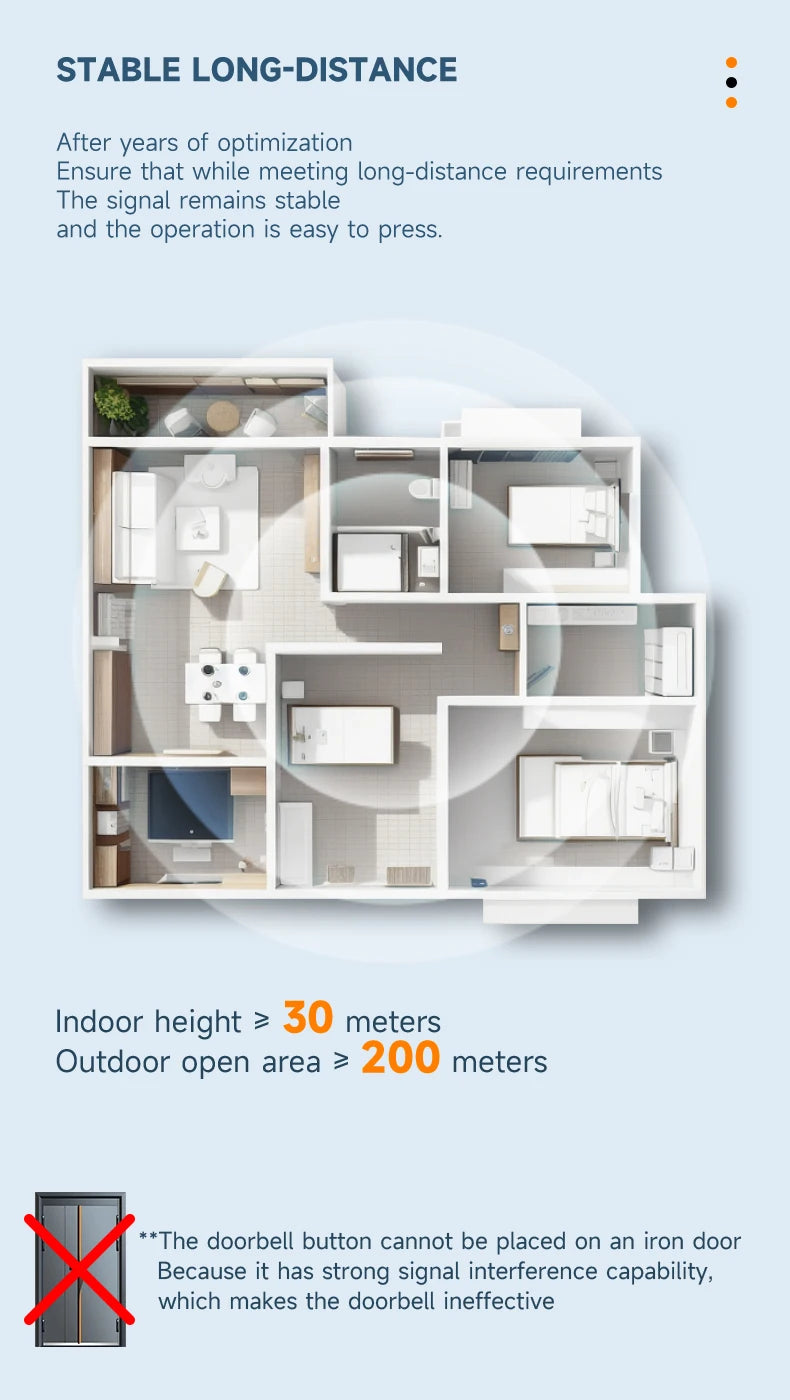 Circular Black Self Powered Wireless Doorbell AC 110v 220v US/EU Plug With 60 Rings Waterproof Long-Distance Kinetic Door Bell