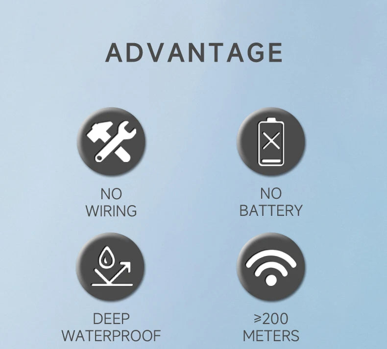 Circular Black Self Powered Wireless Doorbell AC 110v 220v US/EU Plug With 60 Rings Waterproof Long-Distance Kinetic Door Bell