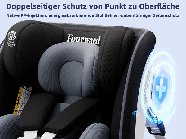 AP01 KL001B Child Car Seat 360° Rotating 5-Point Belt 9-36kg 0 -12 years ECE ISOFIX Child Safety Seat