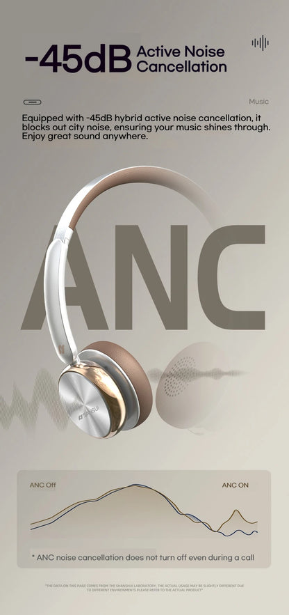 Sansui DT11 ANC Wireless Bluetooth 5.4 Headphone -45dB Active Noise Reduction Headsets 50H Playtime Over Ear Retro Earphones