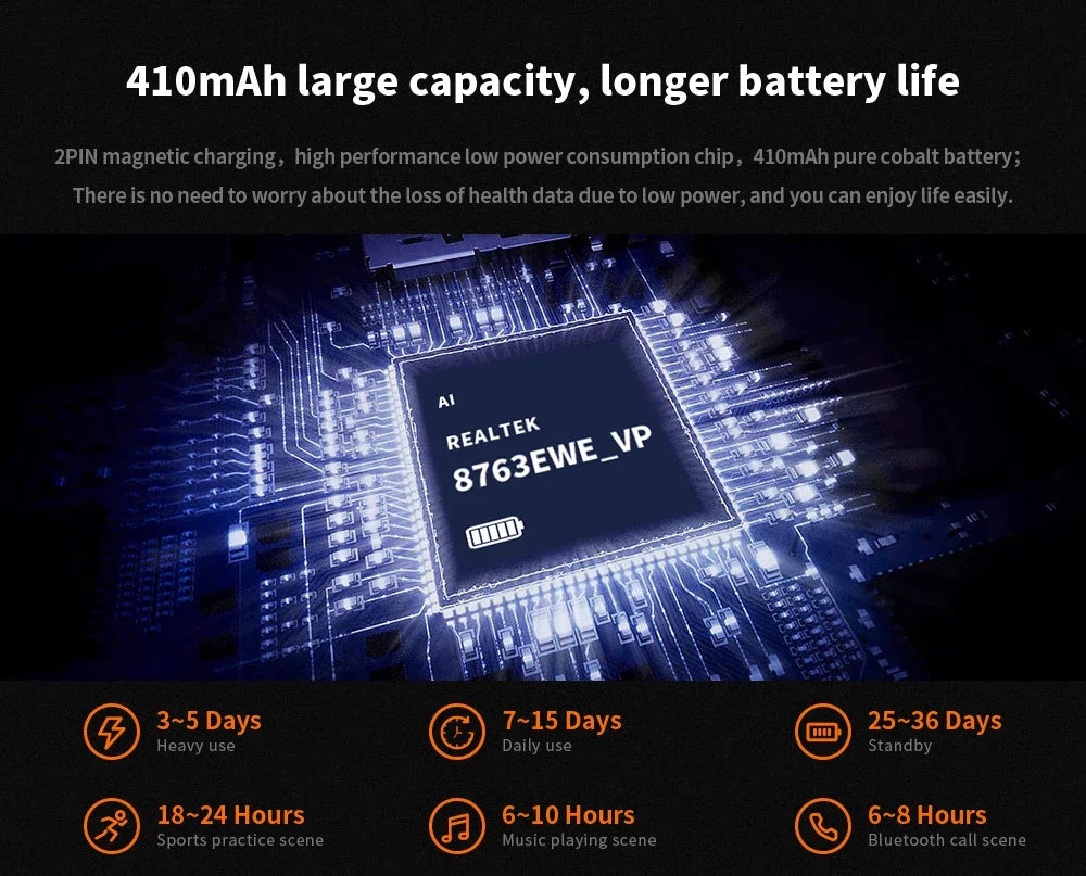 OUKITEL Smart Watch BT10 Sport SmartWatch BT5.2 410mAh 1.43