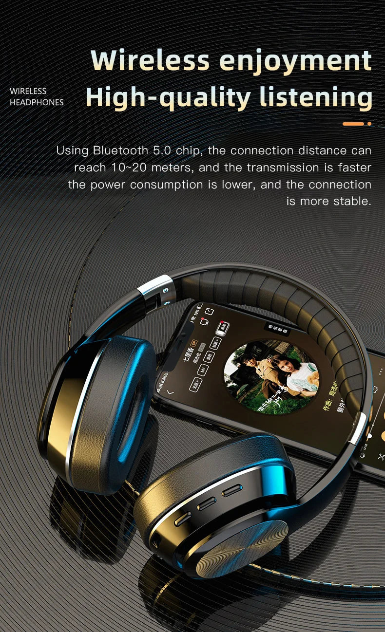 Xiaomi Wireless Headset HiFi Headphones with Mic Foldable Over Ear Bluetooth 5.0 Headphone Support TF Card/FM Radio for Phone PC