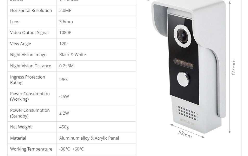 4 Wire Waterproof IP65 HD Doorbell Camera 120° Wide Angle for HOMSECUR Tuya WiFi Smart 1080P Video Intercom Door Phone System