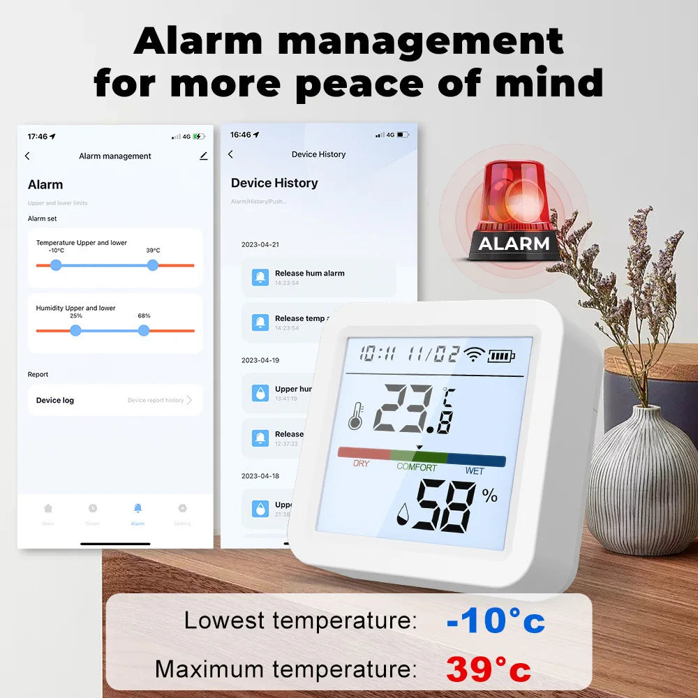 Tuya Smart Temperature And Humidity Sensor WiFi/Zigbee With Backlight Indoor Hygrometer Voice Control Via Alexa Google Home