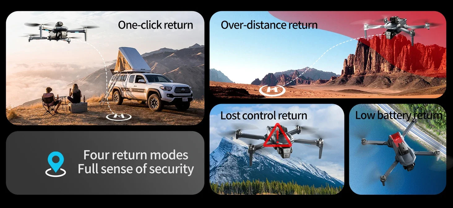 XIAOMI NEW XT606 GPS Drone 8K HD Professional dual camera 5G WIFI FPV Obstacle Avoidance Brushless RC Quadcopter Dron toy MIJIA