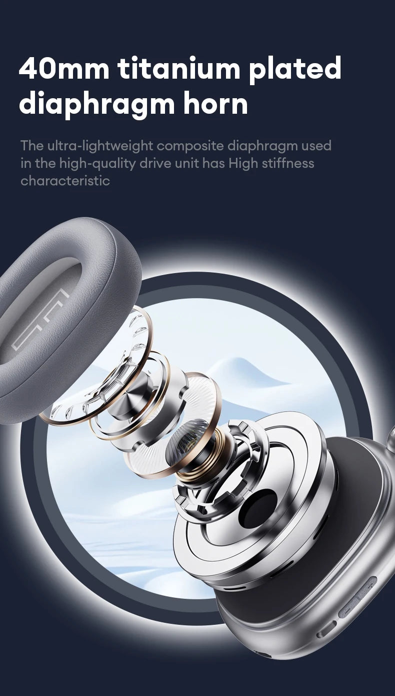 Original Lenovo TH60 Wireless Bluetooth 5.4 Headsets Over-Ear HD Call HIFI Surround Sound Headphones Low Game Latency Earphones