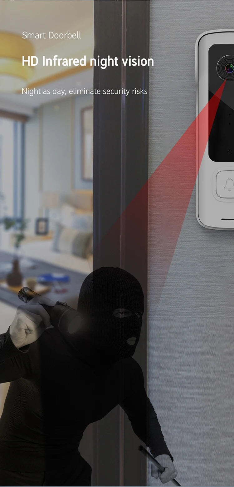 2024 New electronic doorbell. 100 degree wide-angle lens, Supports cloud storage function, Ultra-low power consumption