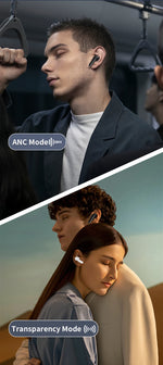 Realfit F3 ANC Active Noice Cancellation Bluetooth Earphones ENC Call HIFI Stereo Superb Bass Wireless Earbuds Sport Gaming