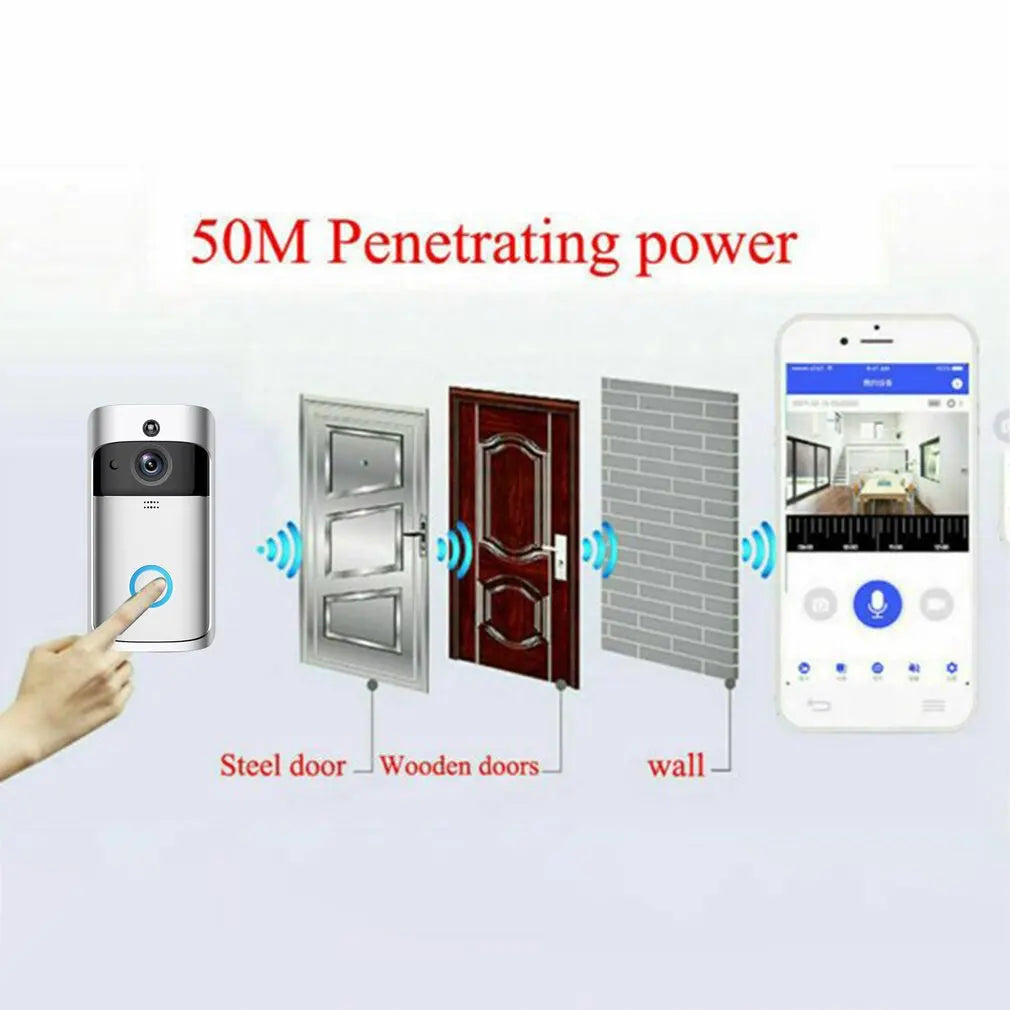 Smart V5 Video Doorbell Wireless WiFi Security Door Bell Visual 720P HD Remote Home Monitor Night Vision Intercom Door Phone