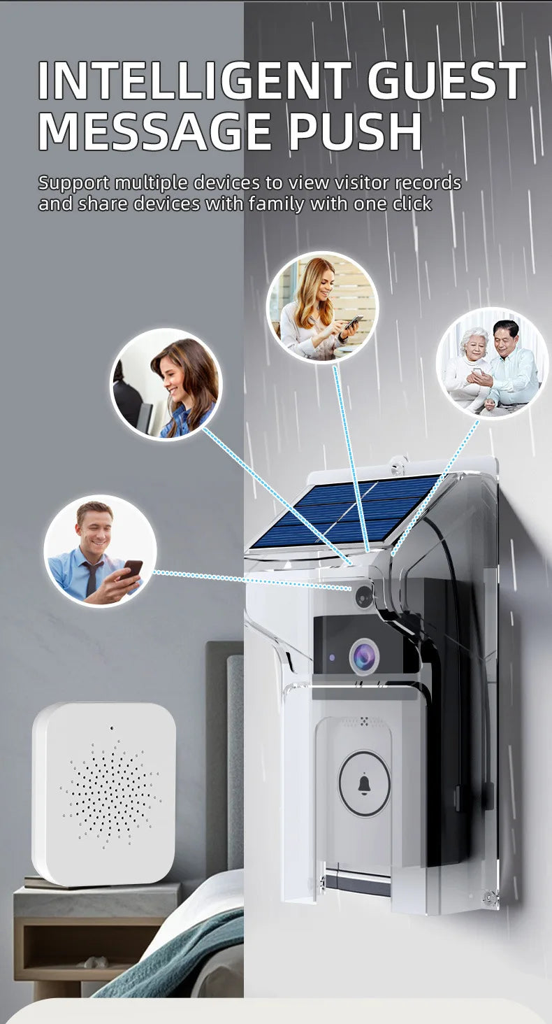 Smart Visual Doorbell with Solar Panel, Anti-Explosion Design, Real-Time Monitoring, Voice Distortion, Waterproof Cover