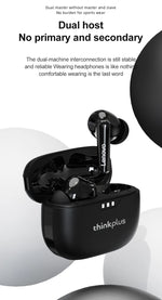 100% Original Lenovo Headphones Wireless Bluetooth 5.2 Earbuds HiFi Stereo Noise Reduction Headphones Touch Control 250mAH New